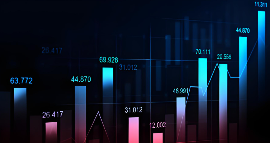 Structural Changes in the European Market Structural Changes in the European Market